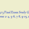 NR 503 Final Exam Study Guide, Chapter 2-4, 5-6, 7-8, 9-15, 16-20