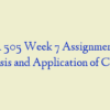 NR 505 Week 7 Assignment 3, Analysis and Application of Clinical